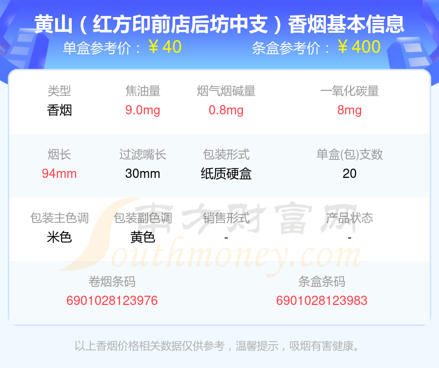 3,黄山(徽商新概念细支)4,黄山(赢客迎客松)5,黄山(红方印1755)6,黄山