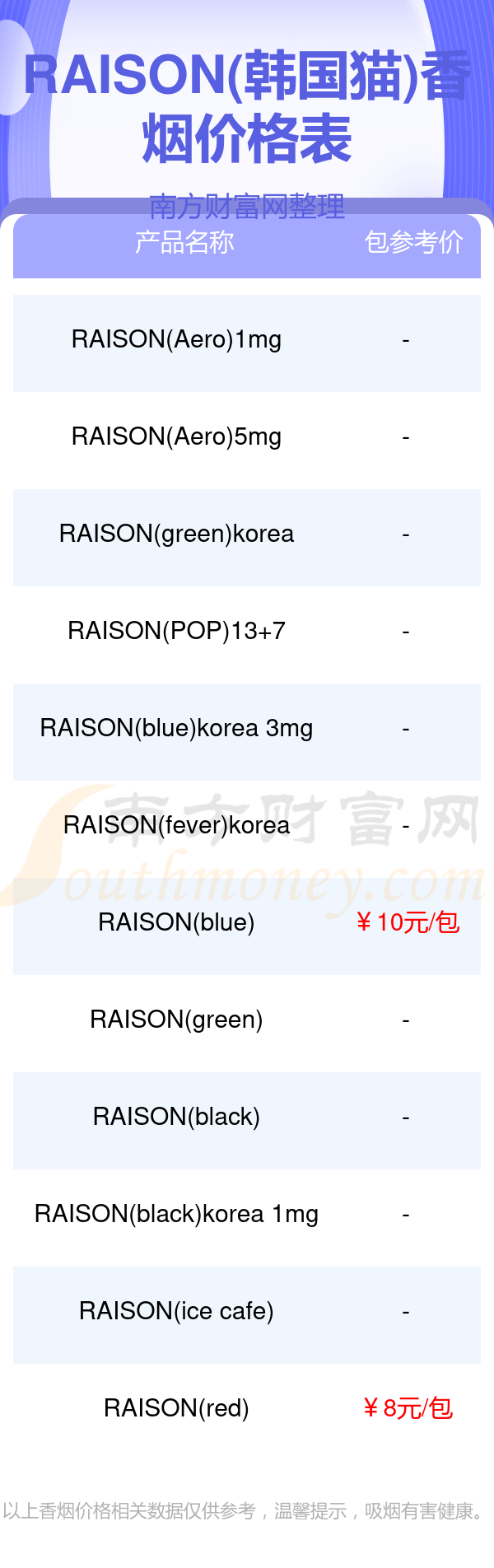 raison香烟价格表图片