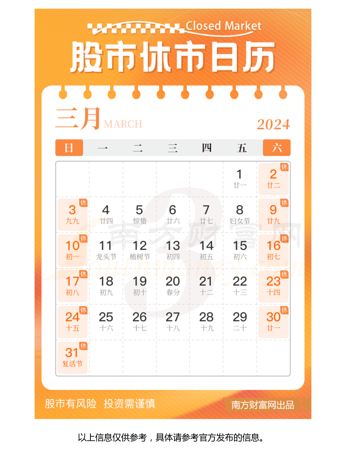 三月开盘？2024年3月12日股市开市时间是什么？