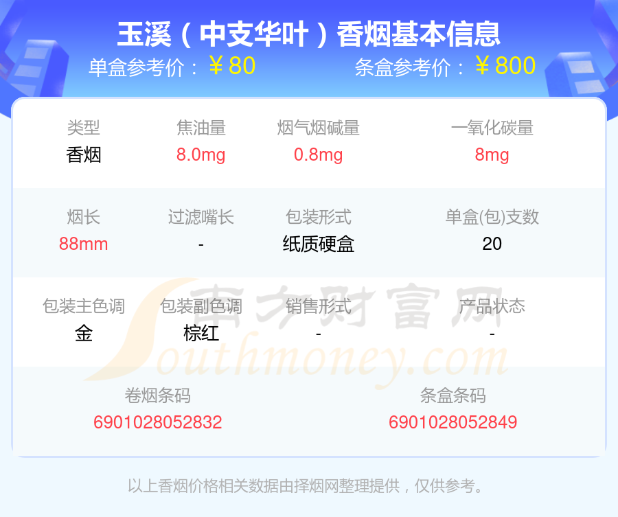 玉溪爆珠价格和图片图片