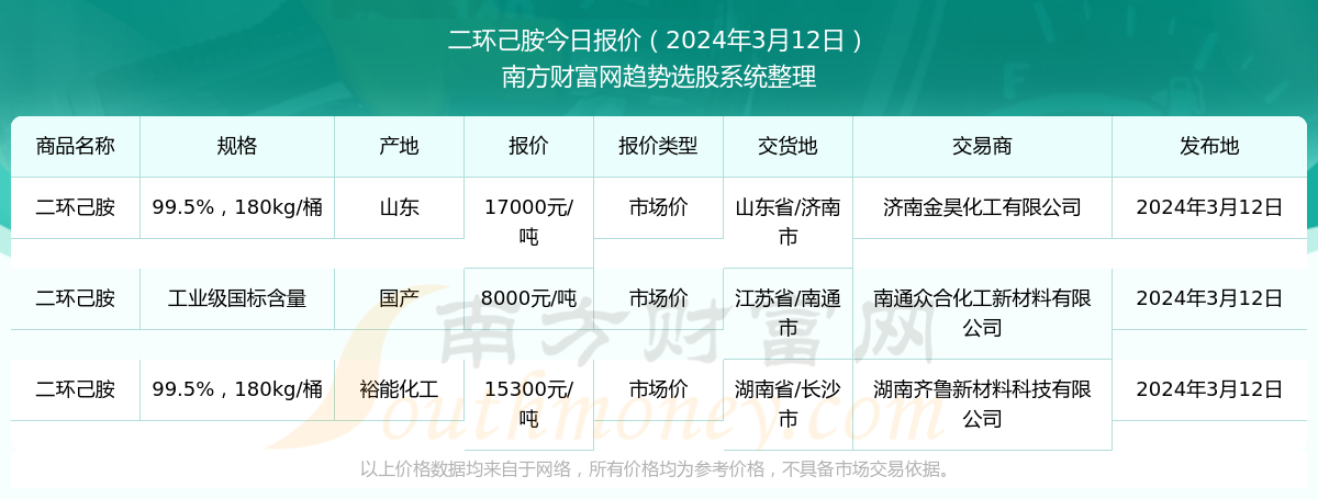 浦东新区智能网页设计市价的简单介绍