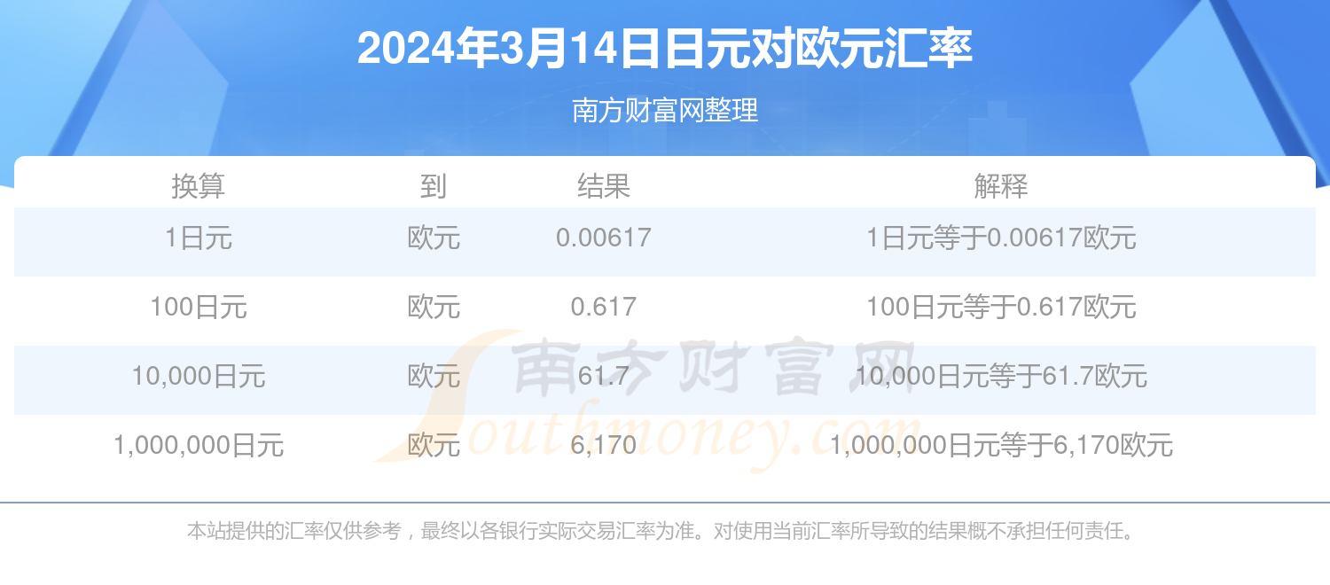 日元汇率汇款图片