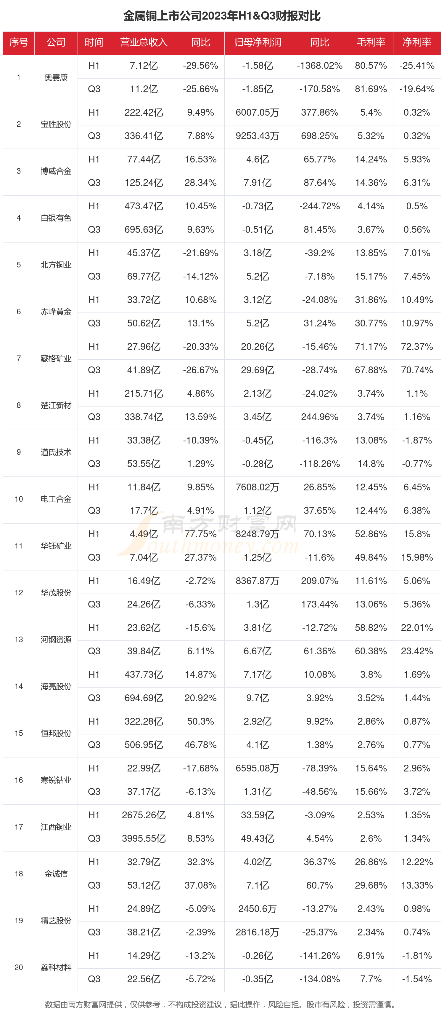 十大金属排行榜图片(金属质量排行榜前十名) 第2张