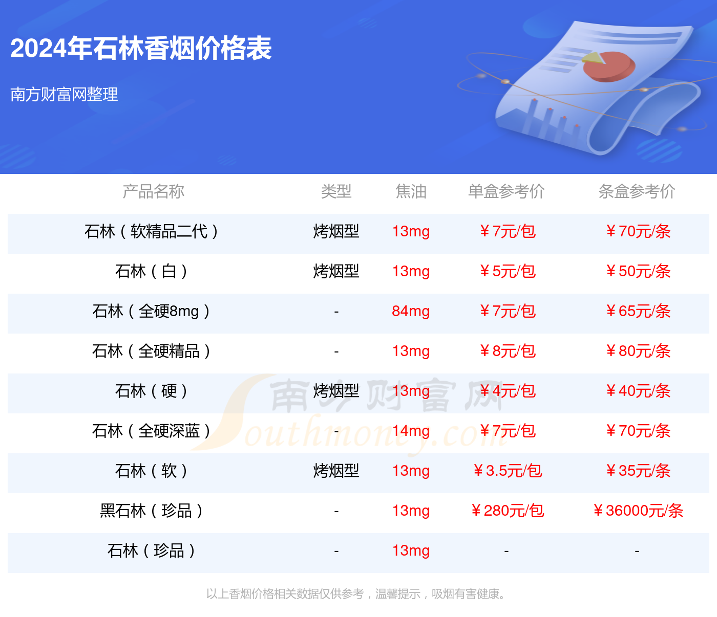 红石林烟软包图片