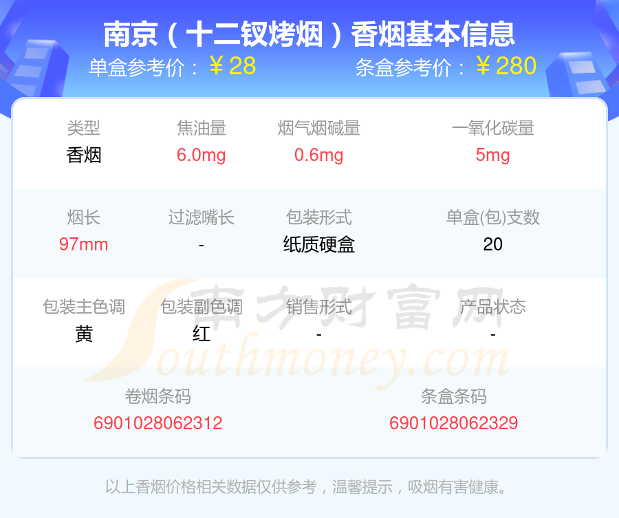 香烟南京价格价格表图片
