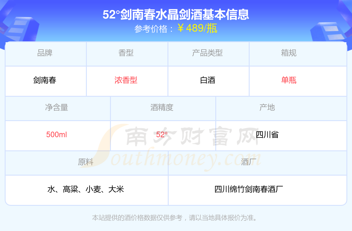 2024年52剑南春水晶剑酒价格一瓶多少钱