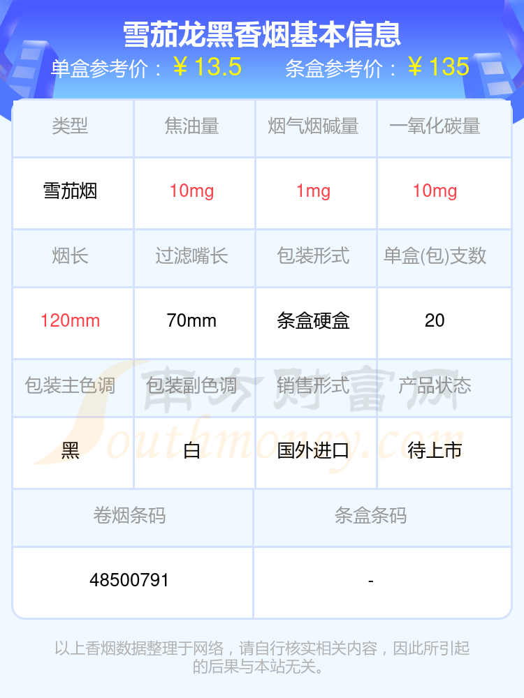 越南雪茄烟价格表图图片