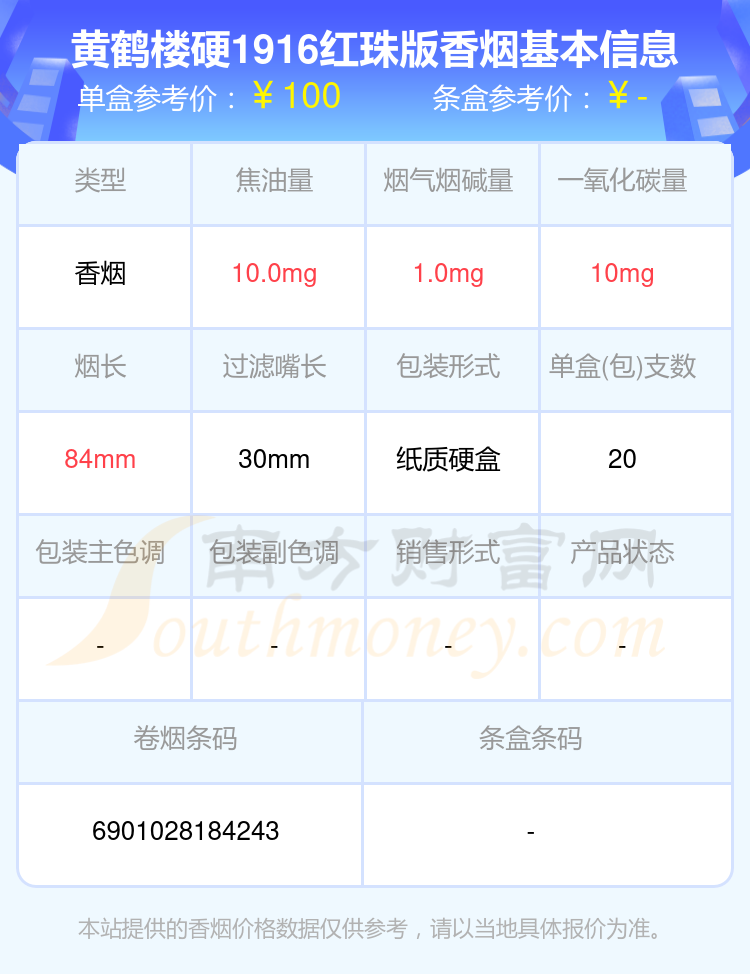 1916红爆珠图片