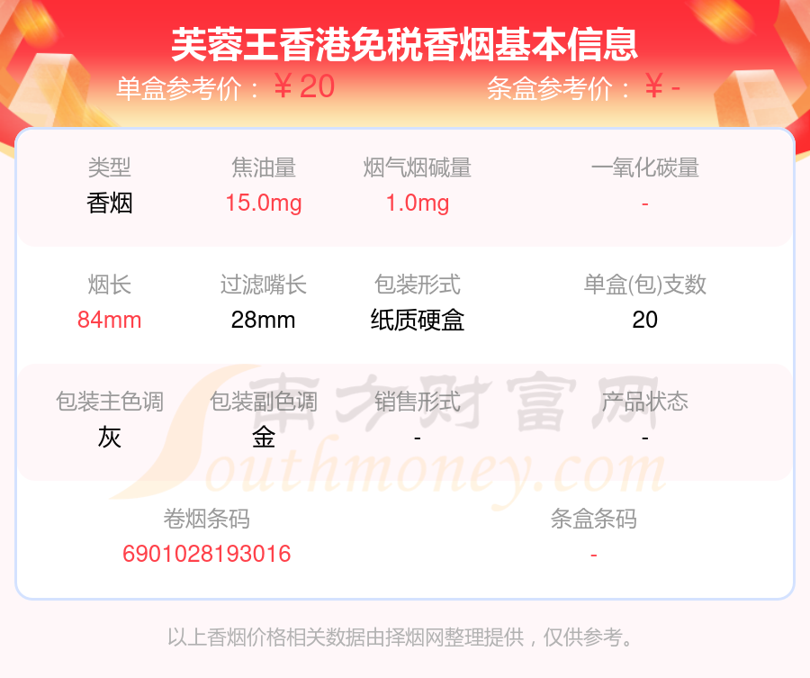 芙蓉王香港免税多少钱一条2024芙蓉王香烟价格表