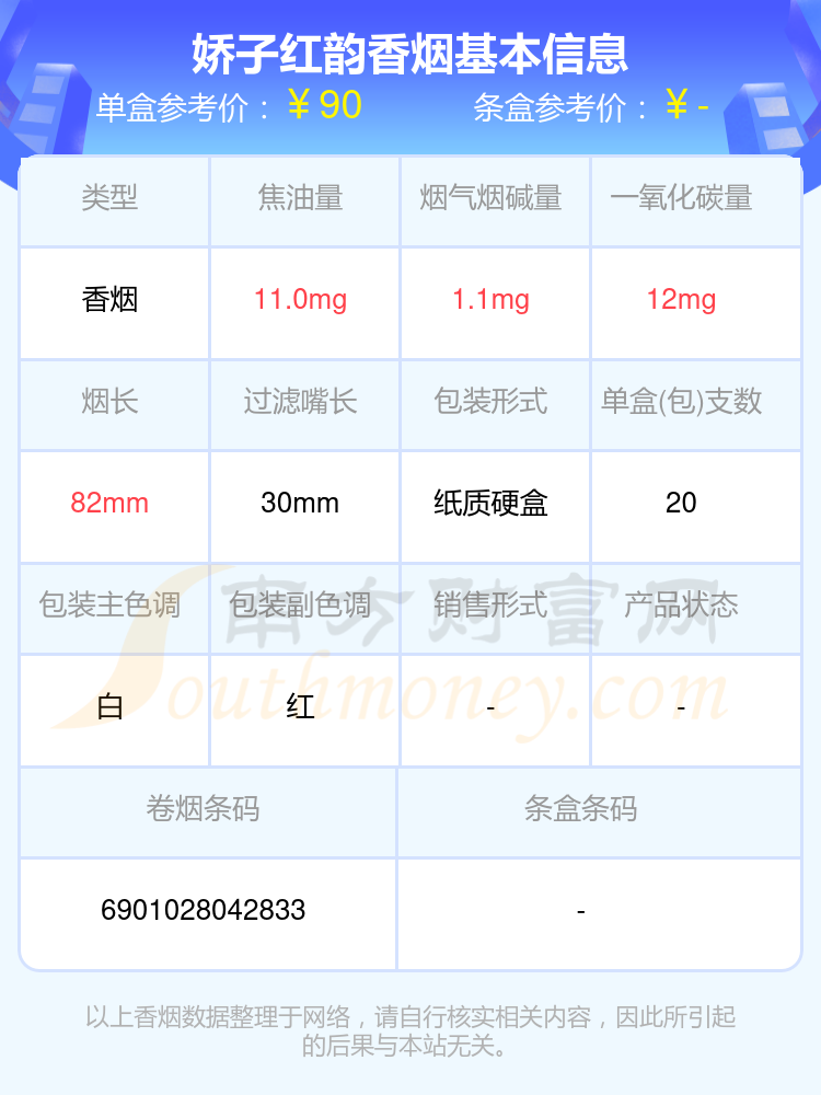 红娇子香烟价格表图图片