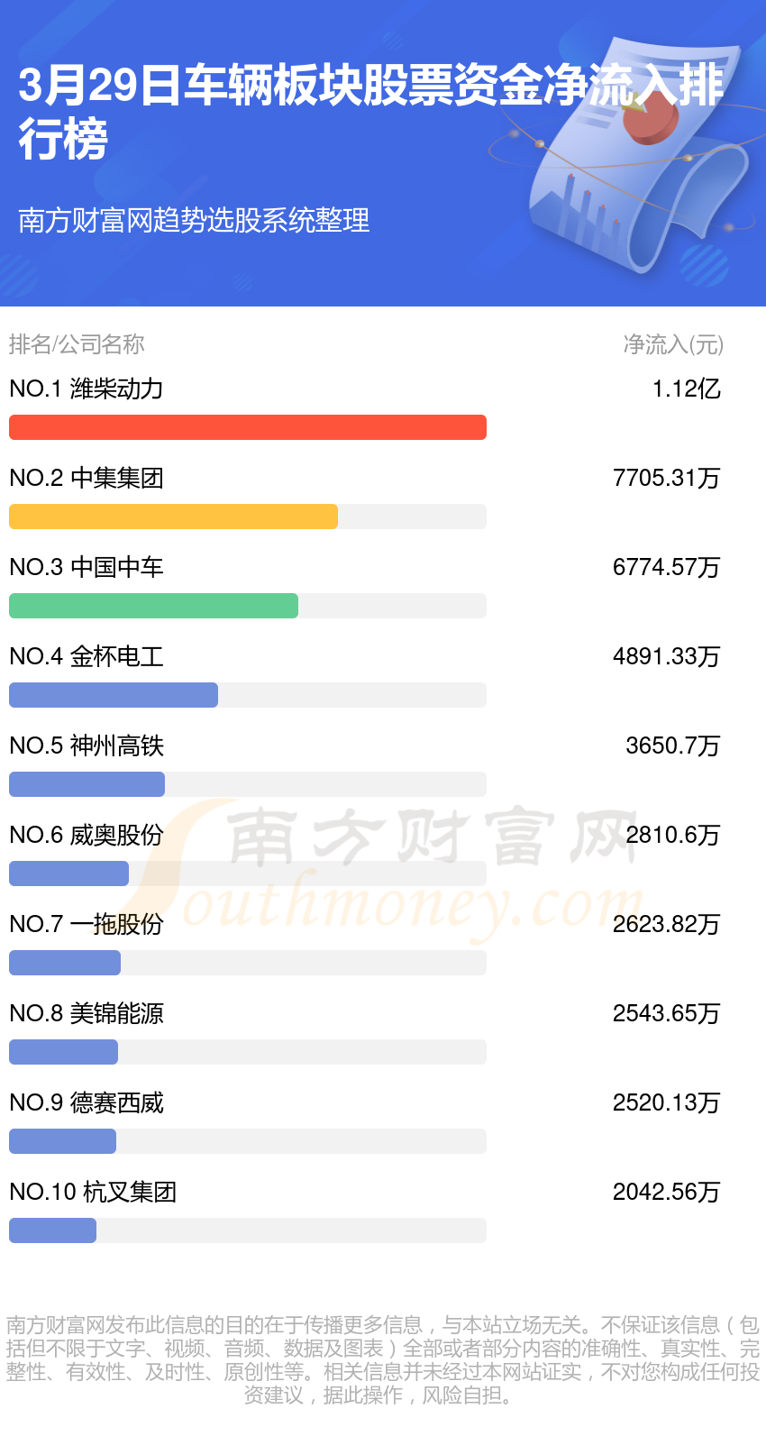 金杯电工股票图片