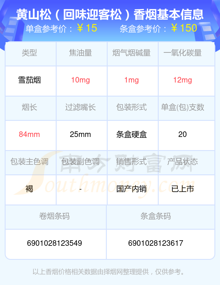 黄山松酒价格表和图片图片