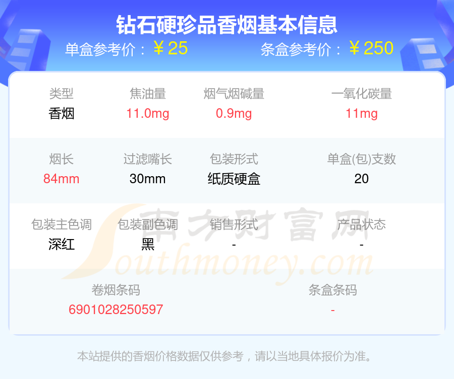 钻石烟多少钱一包 10元图片