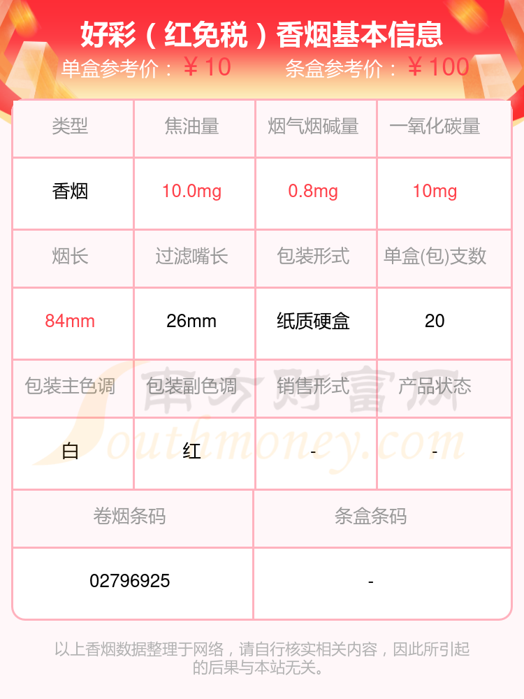 烟碱量1mg以下的lucky strike(好彩)香烟列表一览