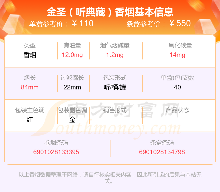 金圣(智圣出山16支装)7,金圣(圣地中国红)以上香烟价格相关数据仅供