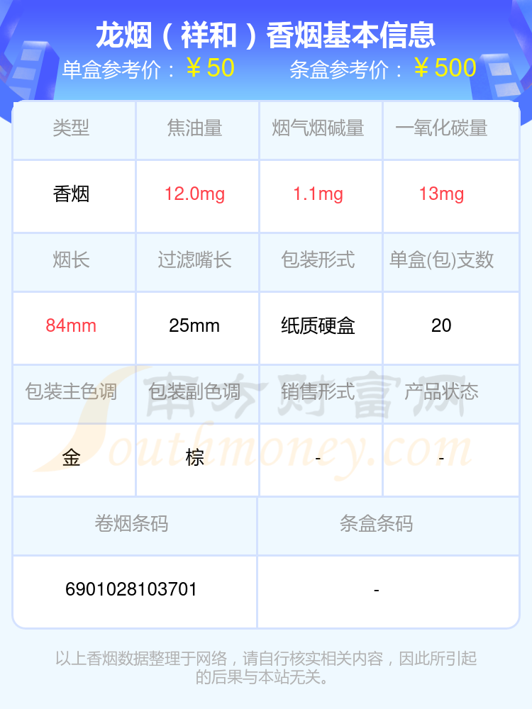 龙烟价格表和图片香烟图片