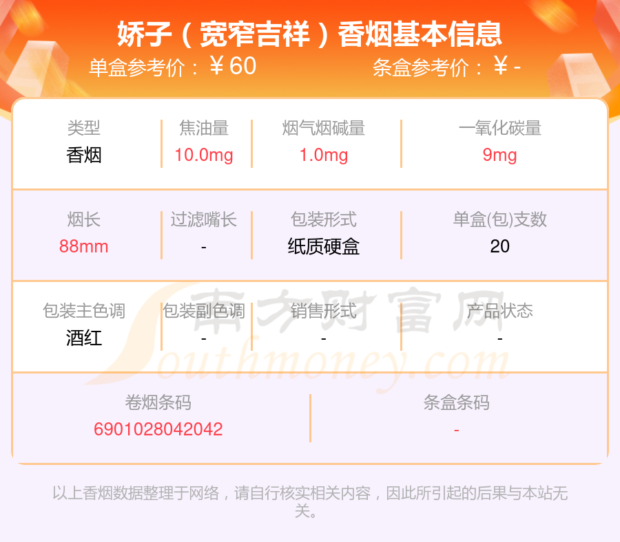 2024年60元~70元左右的娇子香烟都有哪些?