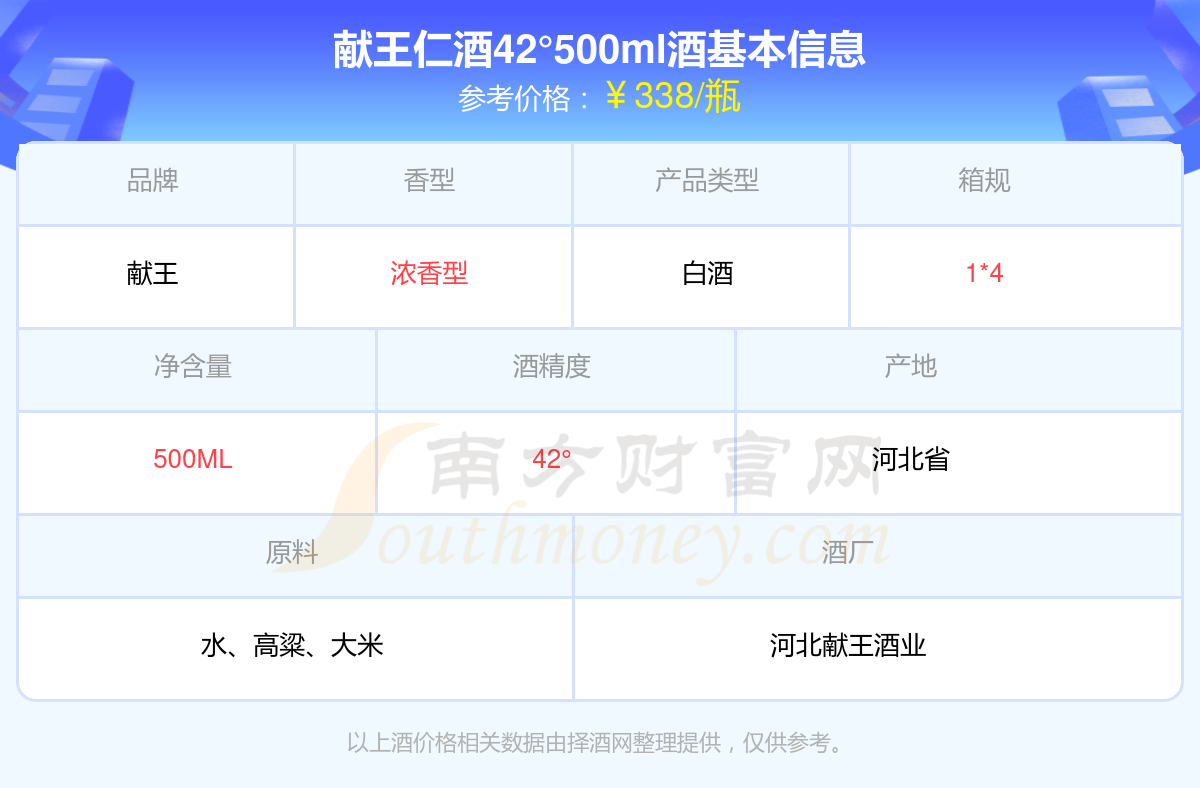 醉一斗酒价格表图片图片