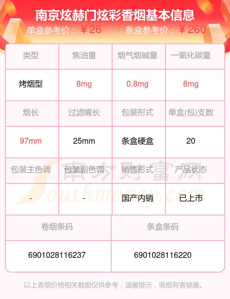 南京炫赫门价格价格表图片