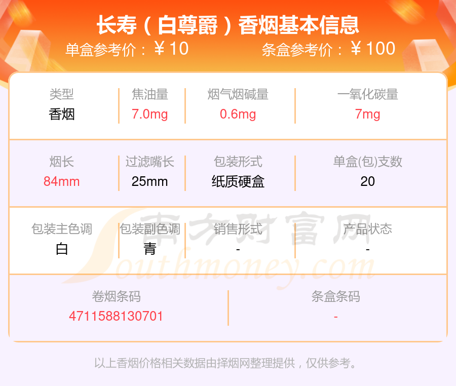 台湾长寿黄盒烟价格表图片