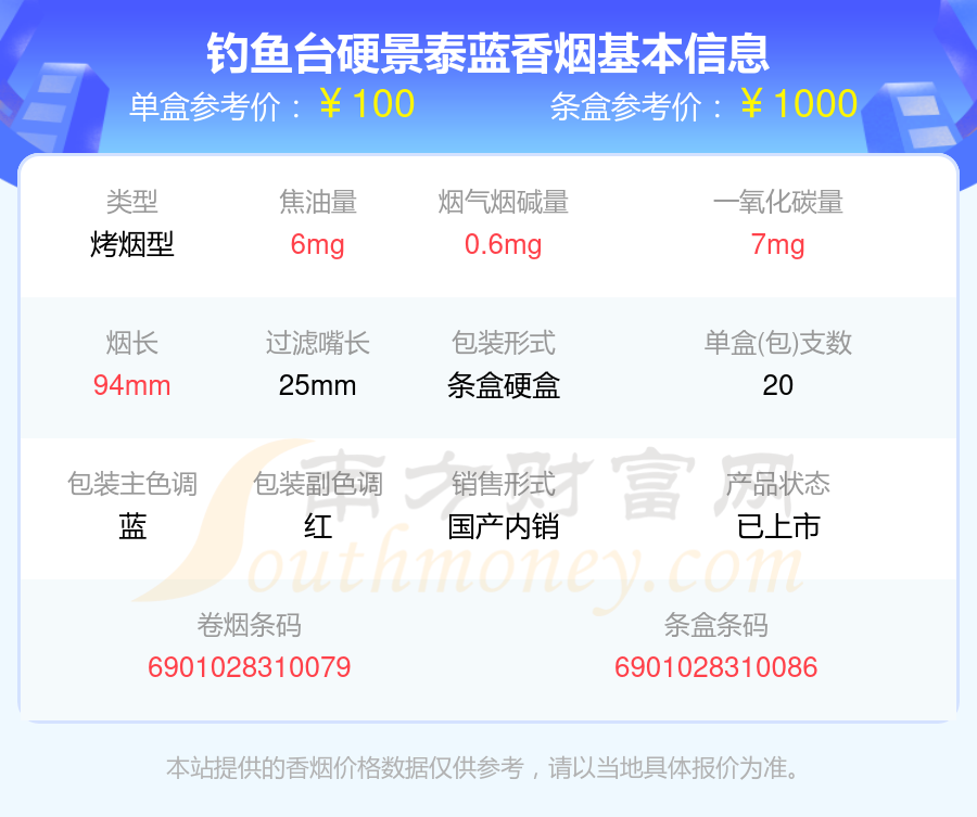 钓鱼台硬景泰蓝香烟价格多少一包2024价格一览表