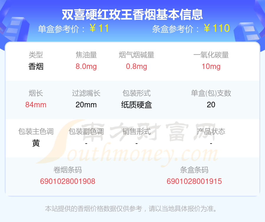 红玫王硬红香烟价格表图片