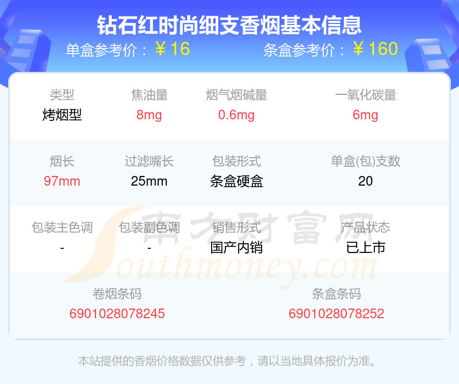 大会堂香烟价格表图图片