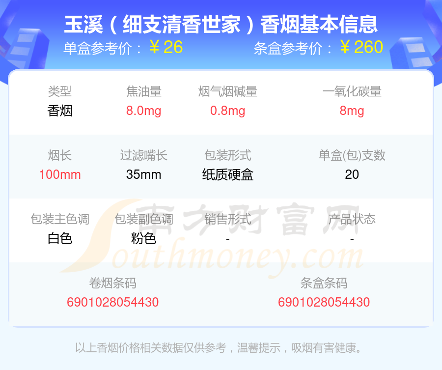 细支清香世家图片