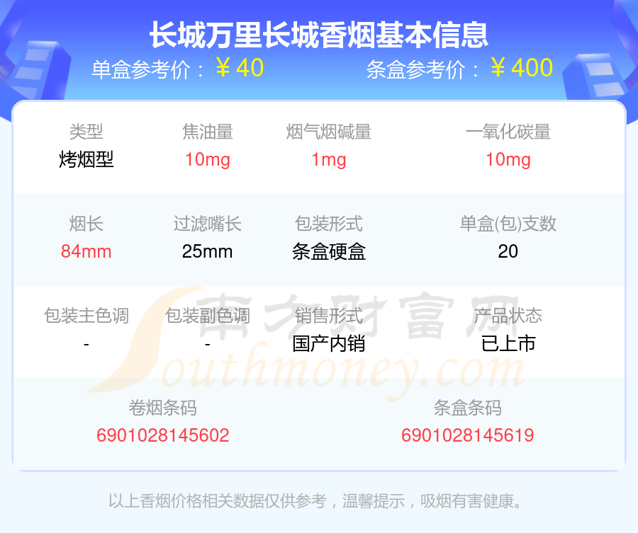 一统天下5包礼盒香烟图片