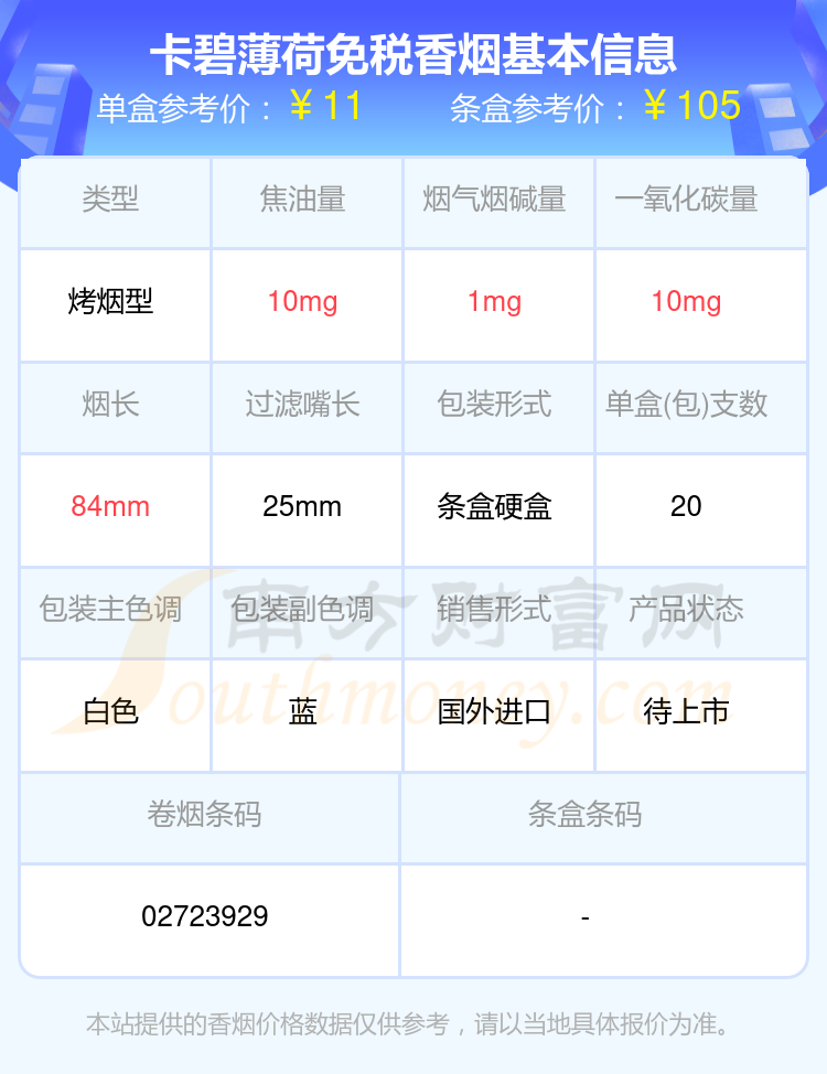 卡碧薄荷免税香烟价格2024查询