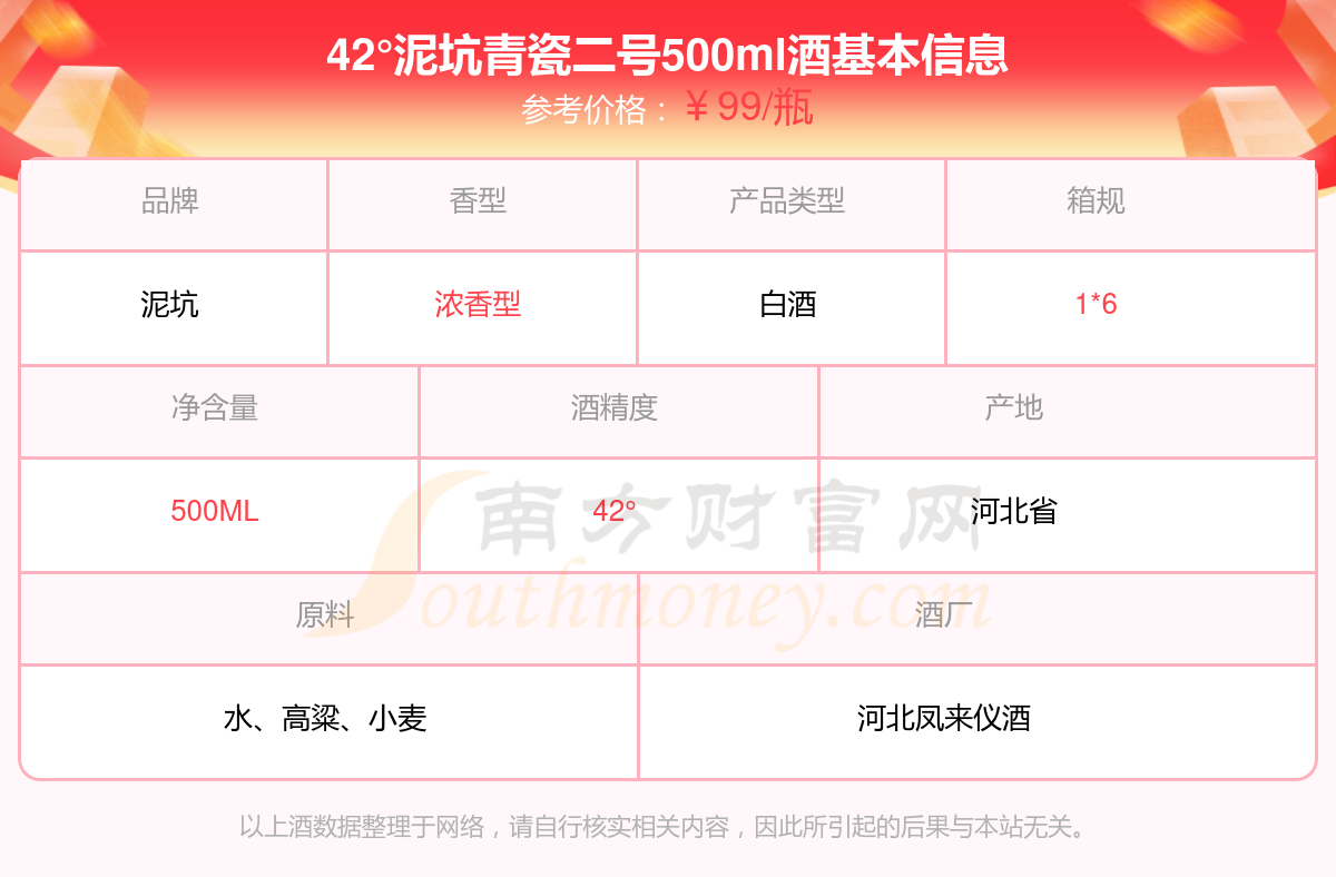 泥坑酒40度图片价格表图片