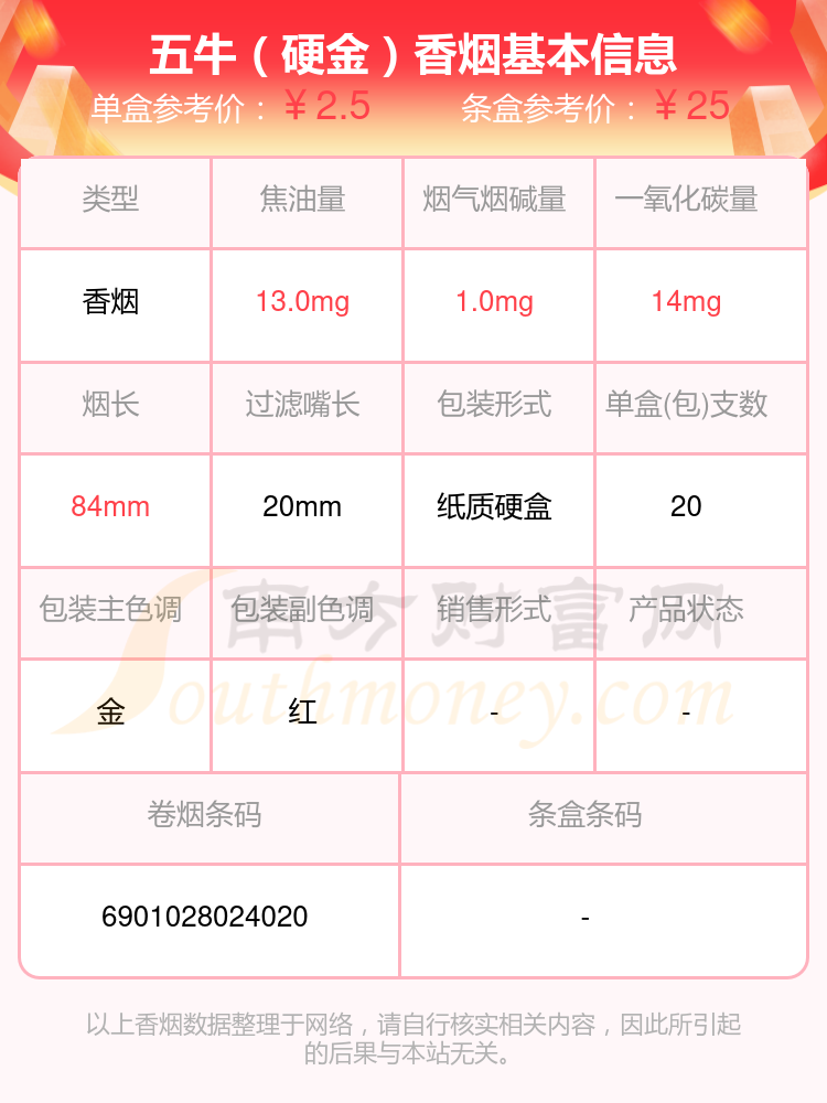 五牛香烟 价格表图片