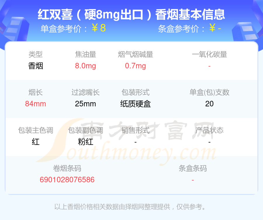 荷派红双喜停产 2020图片