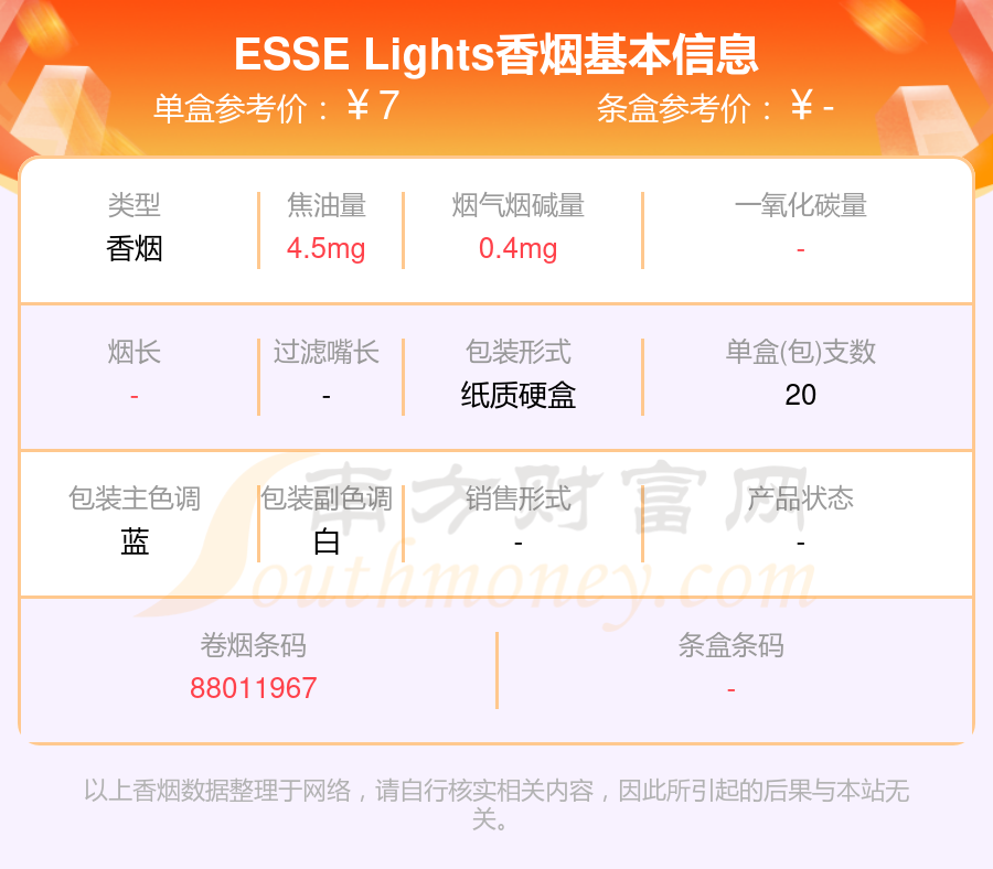 esse lights图片