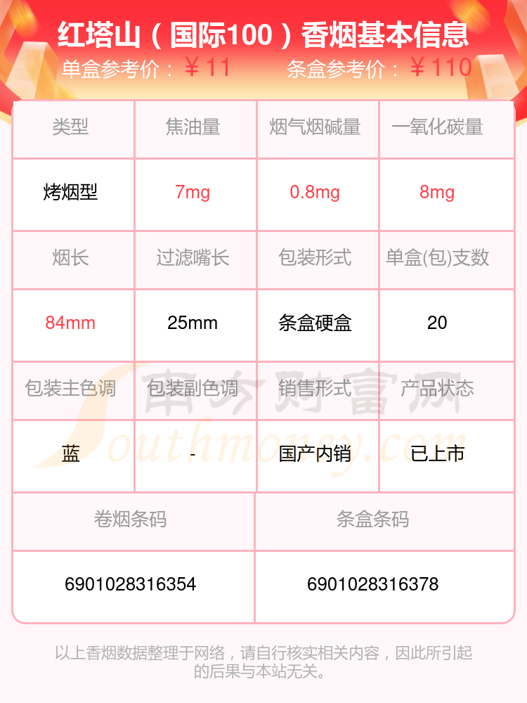 红塔山(国际100)香烟价格2024一条多少钱