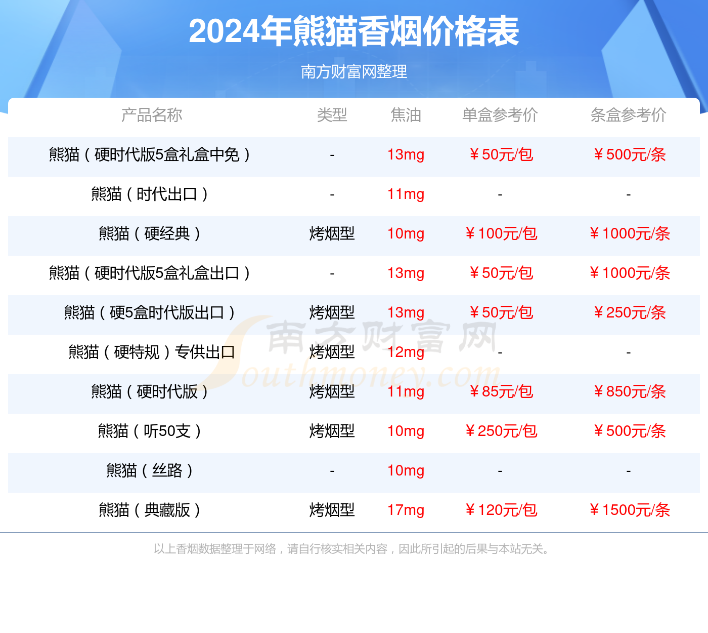 熊猫vp最新版2024_熊猫vp ios（熊猫v下载）