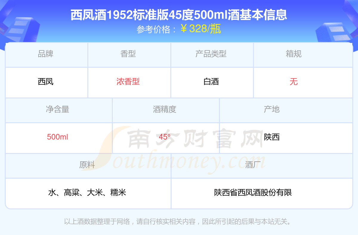 西凤酒1952标准版45度500ml酒价格多少一瓶2024价格一览表