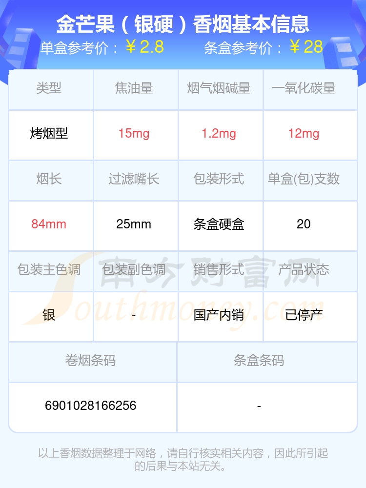 芒果ktv价格表图片