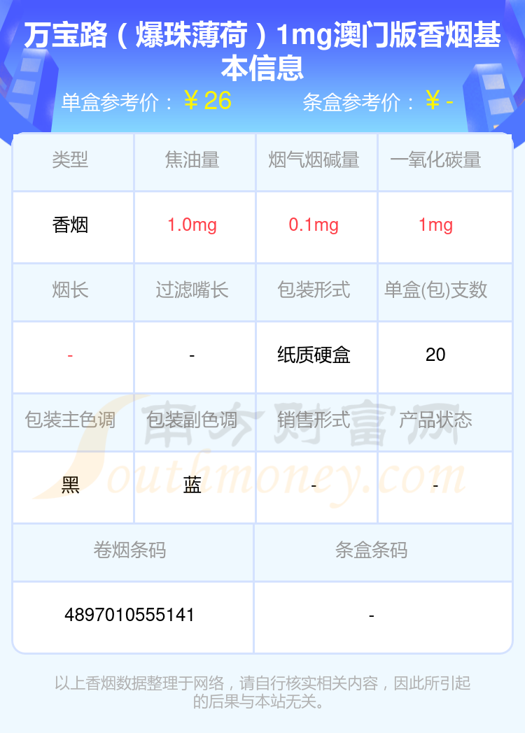 日本万宝路香烟价格表图片