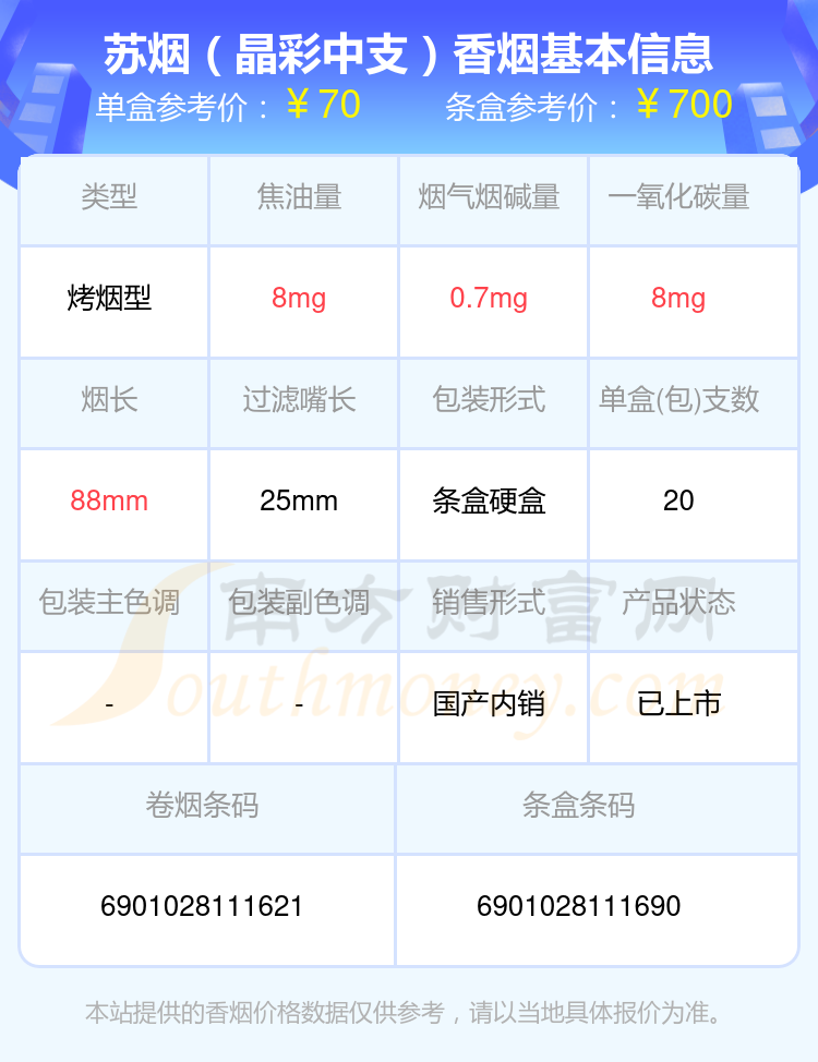 苏烟金砂2出厂价图片