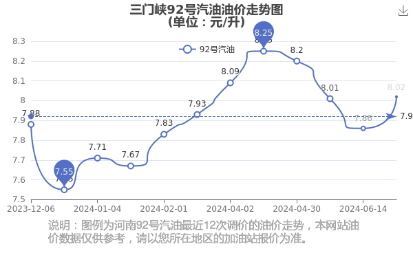 您现在的位置: