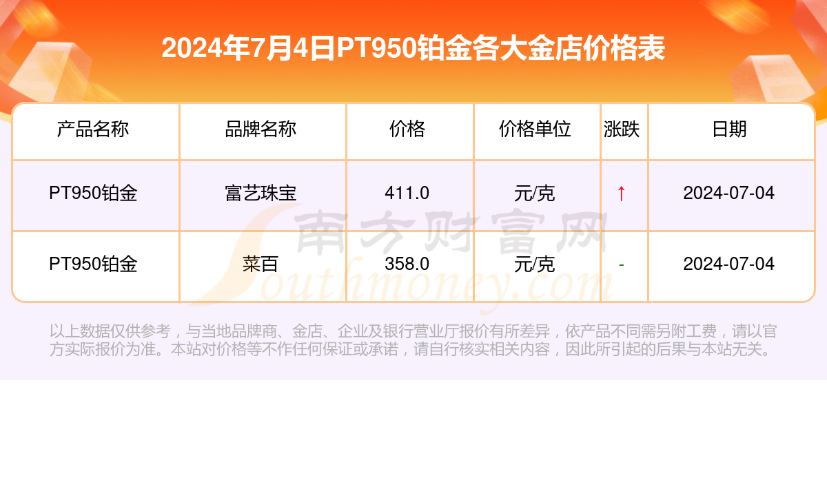 老黄历正版2024今日查询 1-1-240F41412521M.png