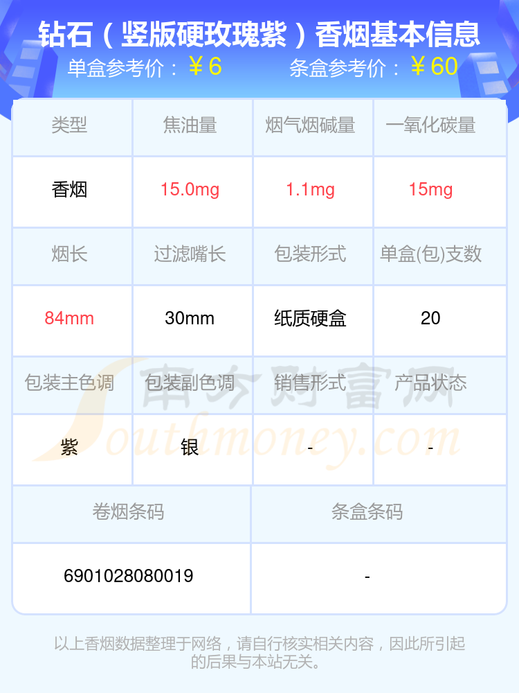 钻石硬玫瑰紫图片