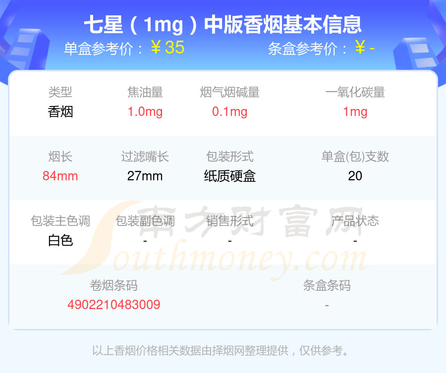 mevius香烟价格表图8图片