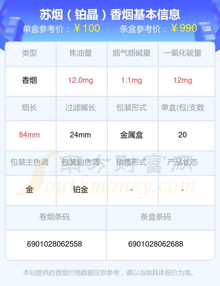 苏烟(铂晶)香烟价格2024查询(基本信息一览)