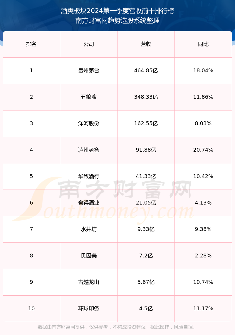 海南椰岛600238股票走势如何