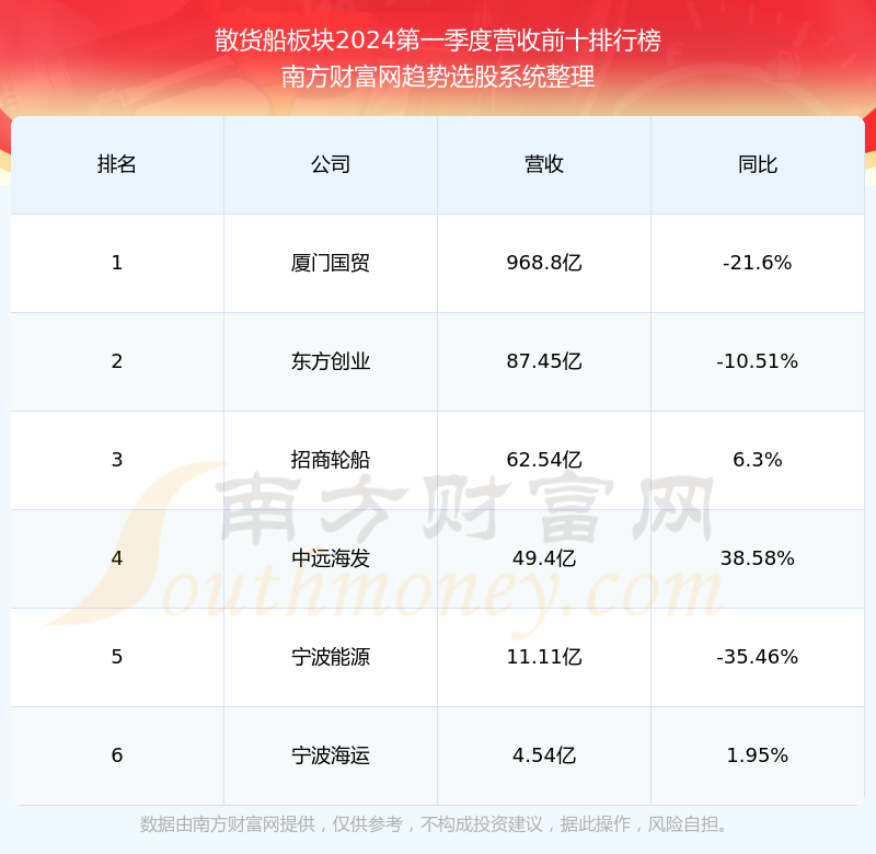 中船防务600685股票怎么样了?(2024/7/11)