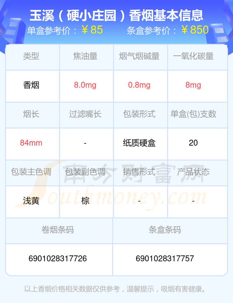 玉溪(100细支钓鱼台)9,玉溪(合和)10,玉溪(双中支翡翠)以上香烟价格