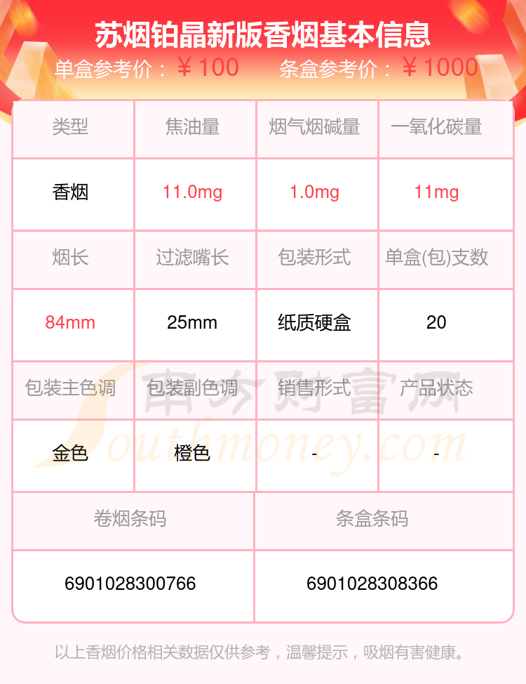 苏烟铂晶新版香烟价格2024一览