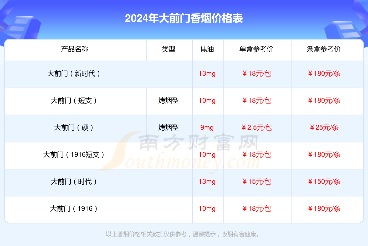 大前门软包整条图片图片